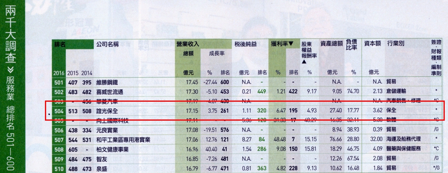 813 813